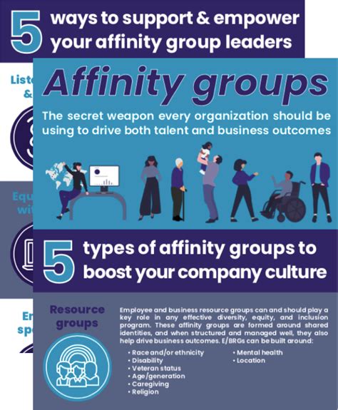 Affinity Groups .